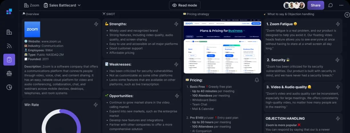 Fragments competitive intelligence platform dashboard showing automated competitor profiles, battlecards, and real-time market insights for B2B teams